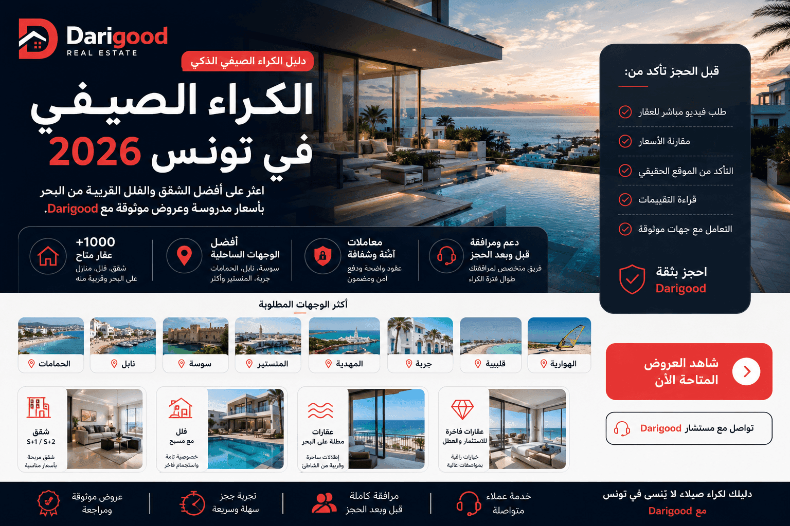 الإيجارات الصيفية في تونس 2026: الأسعار، الوجهات، ونصائح قبل الحجز